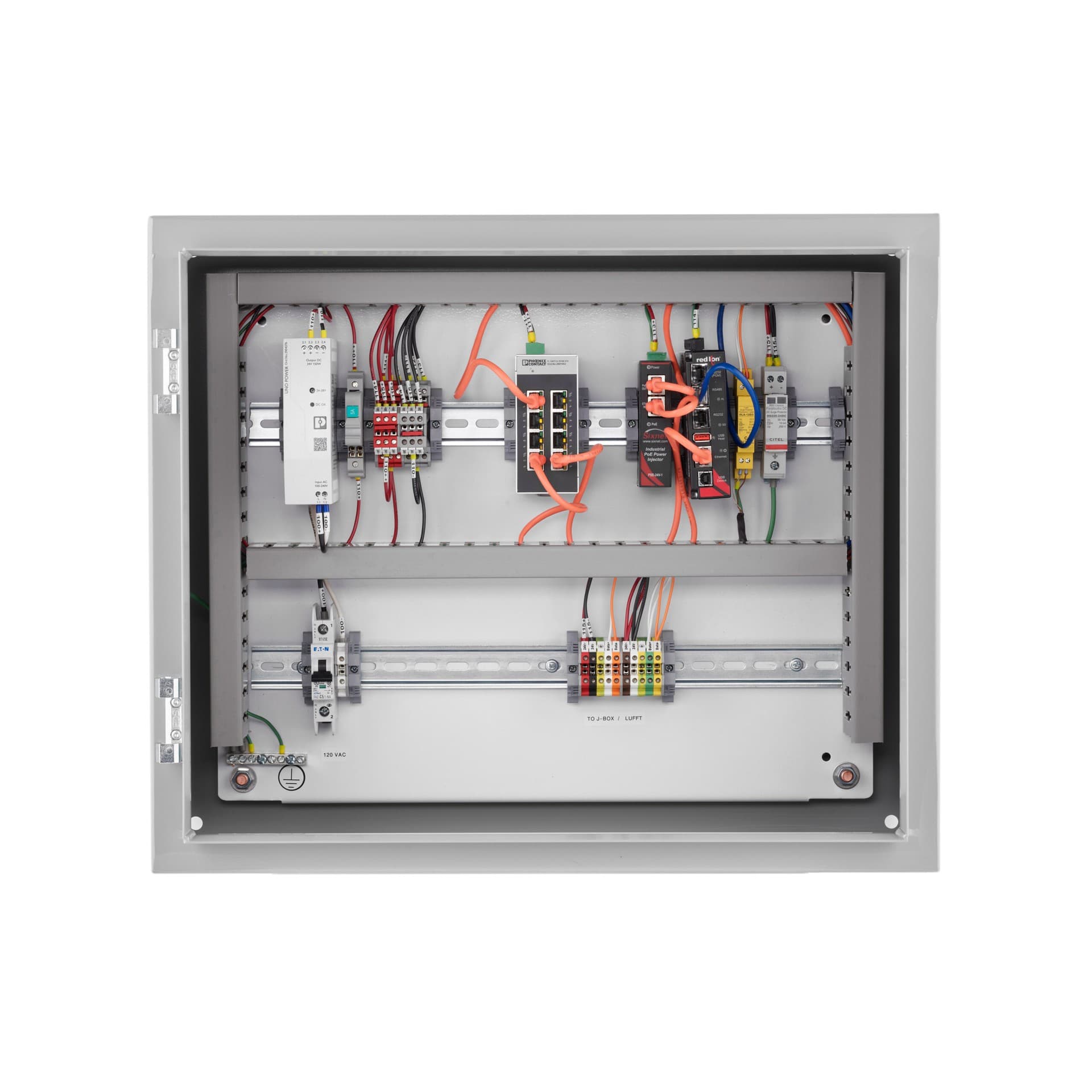 RenergyWare NEMA 4 SCADA Enclosure